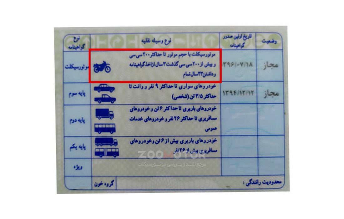 صدور گواهینامه موتورسیکلت برای روستانشینان هرمزگانی در محل سکونت‌شان