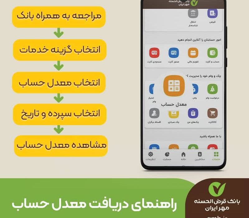دریافت سریع معدل حساب با همراه بانک قرض الحسنه مهر ایران