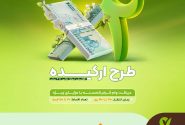  🔥 فرصت طلایی؛ وام قرض‌الحسنه تا سقف ۵۰۰ میلیون تومان 🔥
