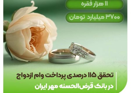 تحقق ۱۱۵ درصدی پرداخت وام ازدواج در بانک قرض‌الحسنه مهر ایران