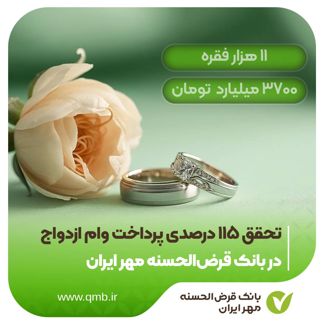 تحقق ۱۱۵ درصدی پرداخت وام ازدواج در بانک قرض‌الحسنه مهر ایران