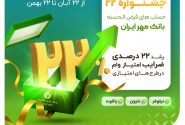 جشنواره ۲۲ حسابهای بانک مهر ایران