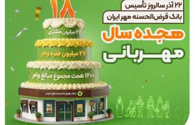 ۱۸ سال مهربانی در سالروز تاسیس بانک قرض‌الحسنه مهر ایران؛ خدمت‌رسانی به مردم هرمزگان با ۱۶ شعبه فعال در استان