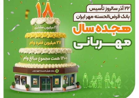 ۱۸ سال مهربانی در سالروز تاسیس بانک قرض‌الحسنه مهر ایران؛ خدمت‌رسانی به مردم هرمزگان با ۱۶ شعبه فعال در استان