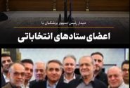 دیدار حجتالاسلام دکتر محمد ذاکری با رئیسجمهور؛ مطرح شدن مطالبات مهم استان هرمزگان