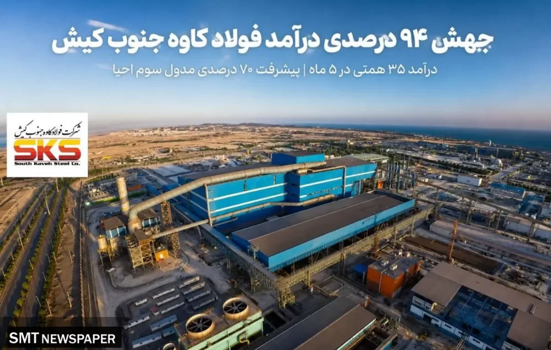 آتشبازی درآمدی فولاد کاوه در بورس، ثبت درآمد ۳۵ همتی در ۵ ماه| سودها چه زمانی تقسیم می شوند؟